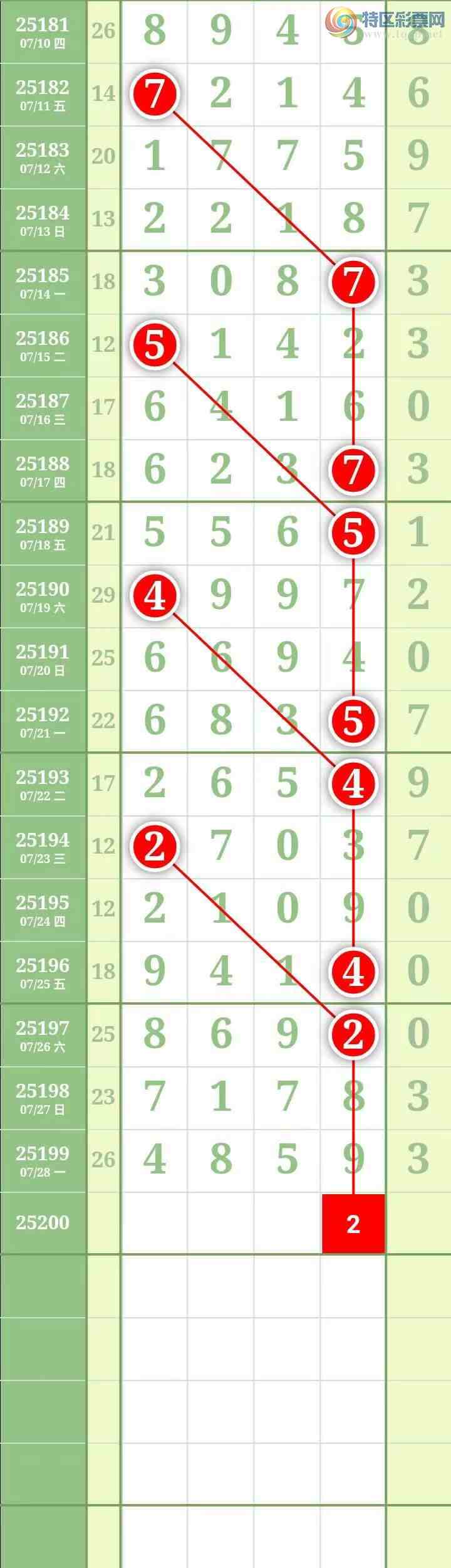 [������] 25200�ڣ��������������֥���з�Χ�С�ͼ��357 / ����:������� / ����ID:1099888