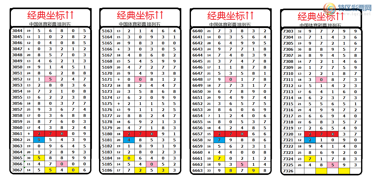 [������] 25200�ڣ��������������֥���з�Χ�С�ͼ��443 / ����:������� / ����ID:1099888