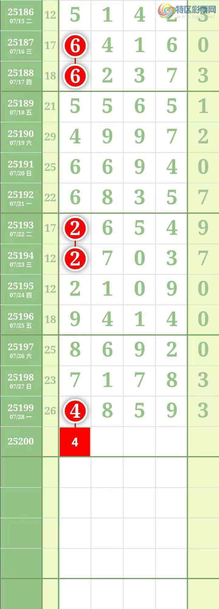 [������] 25200�ڣ��������������֥���з�Χ�С�ͼ��10 / ����:������� / ����ID:1099888