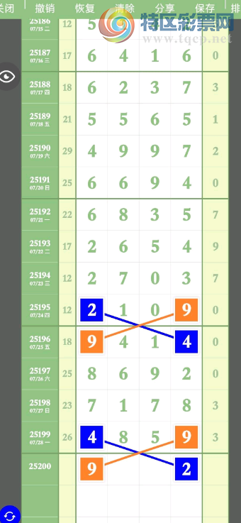 [������] 25200�ڣ��вƴ��һ�𷢡�ͼ�桿539 / ����:��һ��Ŀ�� / ����ID:1100387