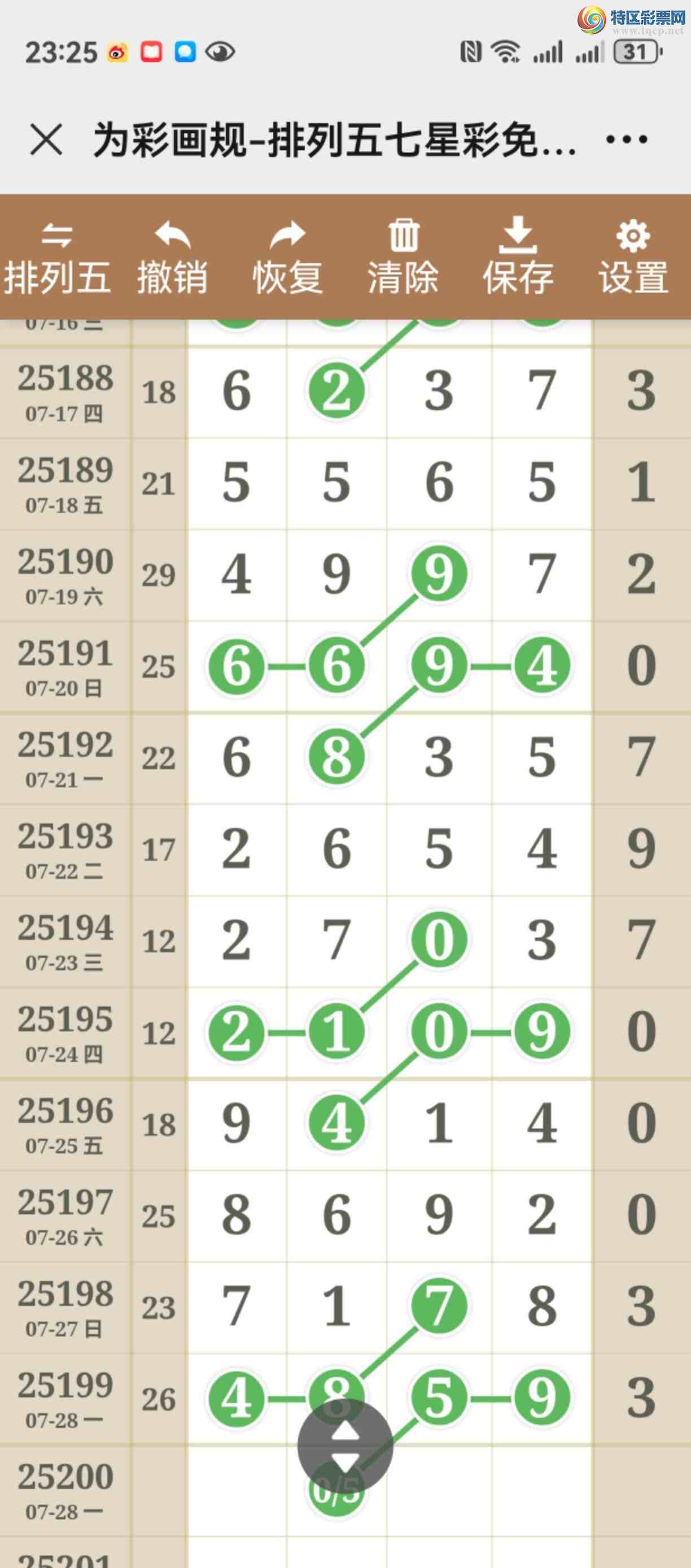 [������] 25200�ڣ�������**�ˣ����ڼ������ٲο�3 / ����:����֮�� / ����ID:1099957