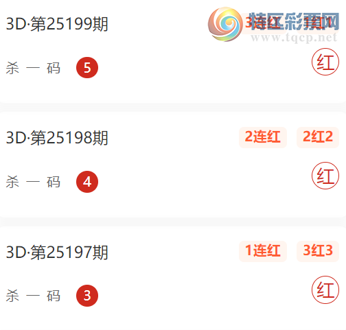 [����3D] 25200�ڣ�������ɽɱһ���10��9��3D��λɱ����794 / ����:������ɽ / ����ID:1100091