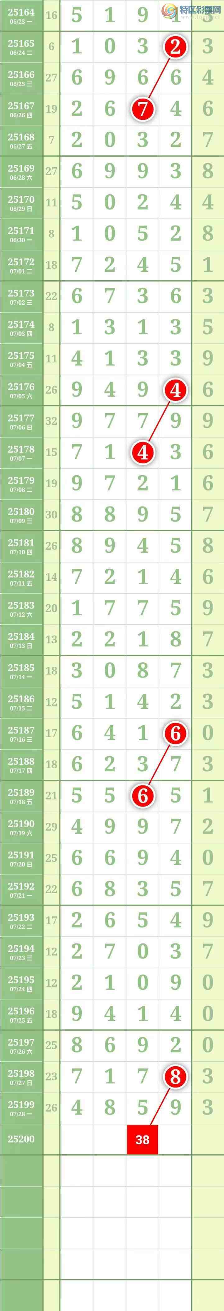 [������] 25200�ڣ��������������֥���з�Χ�С�ͼ��552 / ����:������� / ����ID:1099888