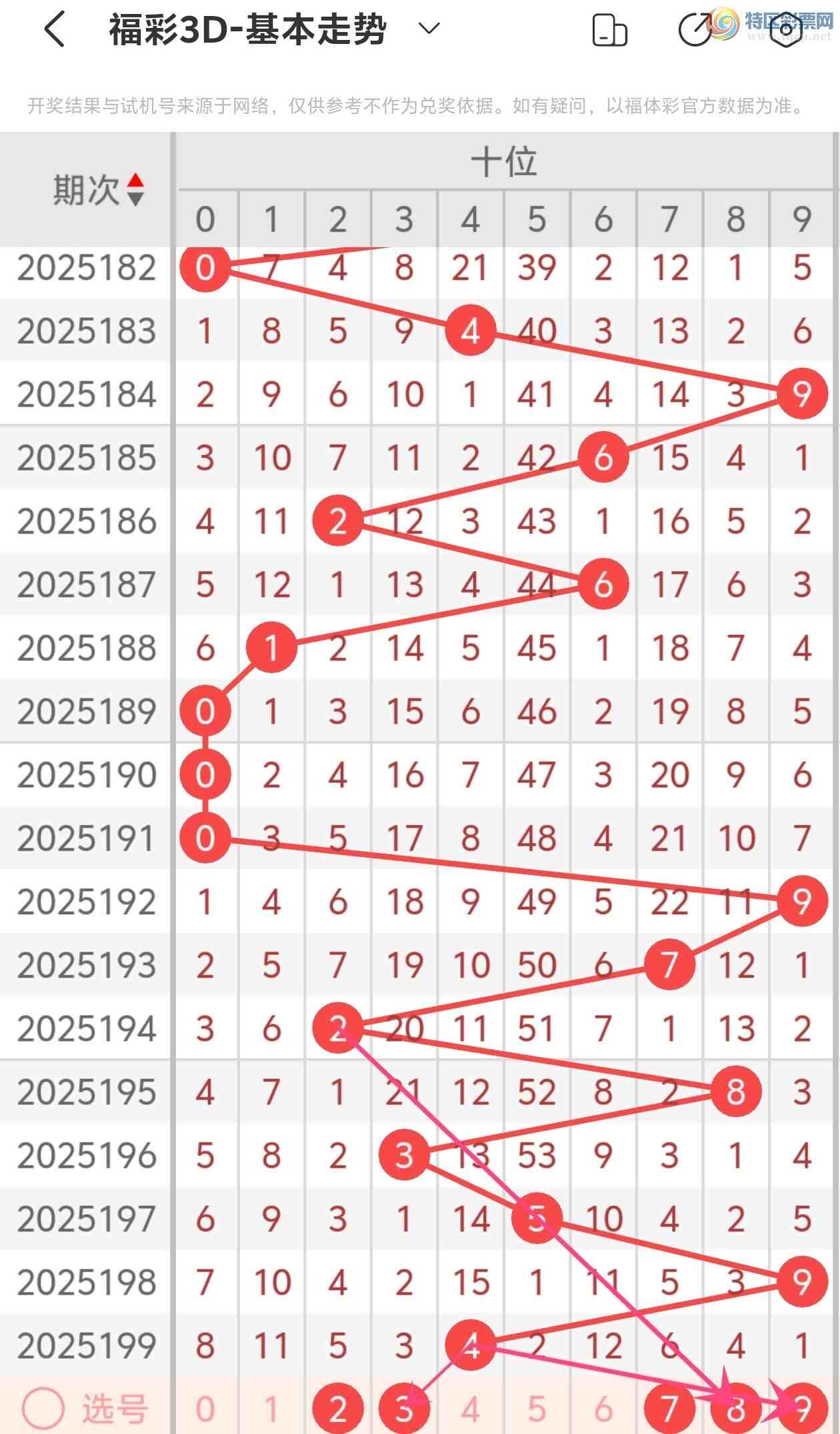 [3D] 25200ڣ˵ĳϸ3D2025200Ʒ968 / :˵ĳϡ / ID:1100466