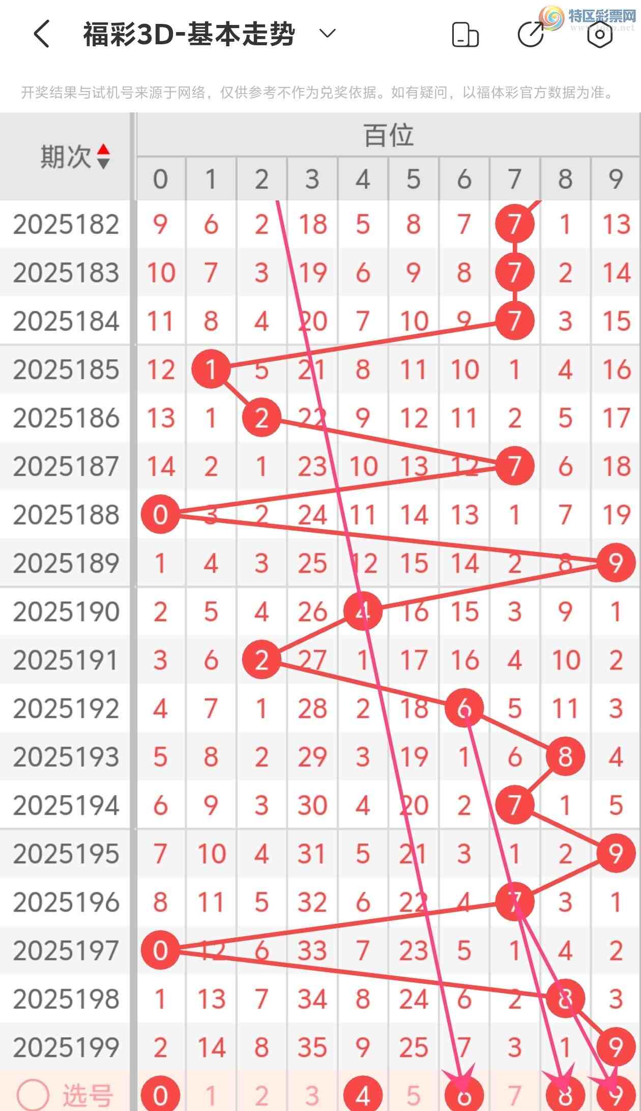 [3D] 25200ڣ˵ĳϸ3D2025200Ʒ27 / :˵ĳϡ / ID:1100466