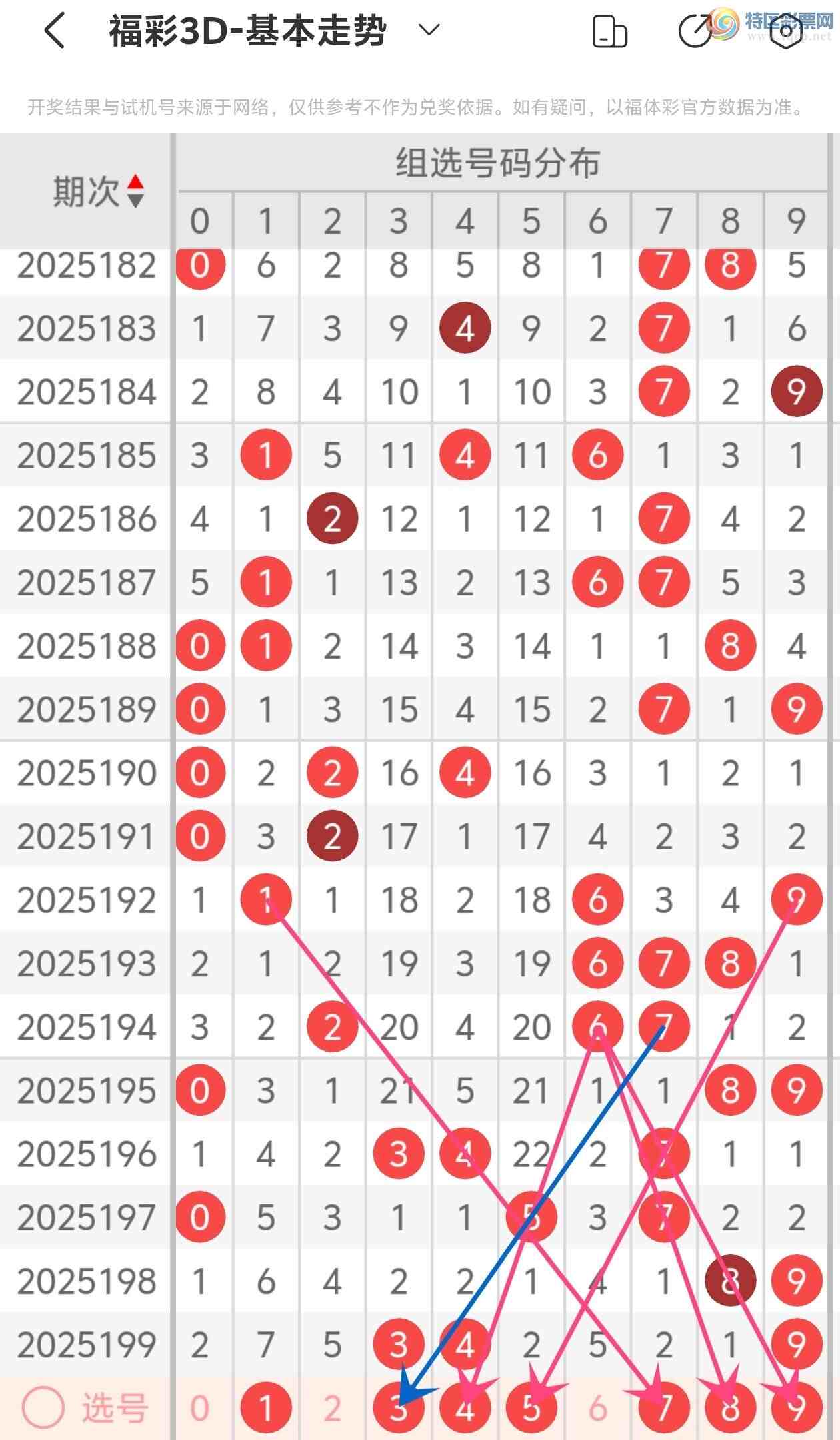 [3D] 25200ڣ˵ĳϸ3D2025200Ʒ165 / :˵ĳϡ / ID:1100466