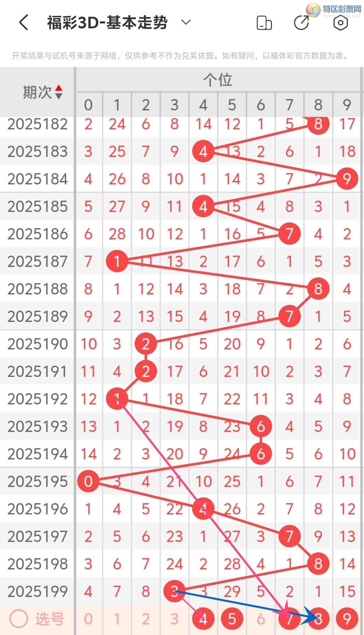 [3D] 25200ڣ˵ĳϸ3D2025200Ʒ700 / :˵ĳϡ / ID:1100466