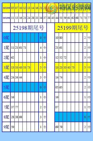 [������] 25200�ڣ����ֵ�200��ͼ��(��һ��������)����ѡβ��չʾ619 / ����:��һ�������ˡ� / ����ID:1100480