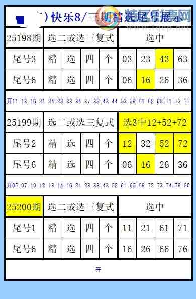 [������] 25200�ڣ����ֵ�200��ͼ��(��һ��������)����ѡβ��չʾ632 / ����:��һ�������ˡ� / ����ID:1100480