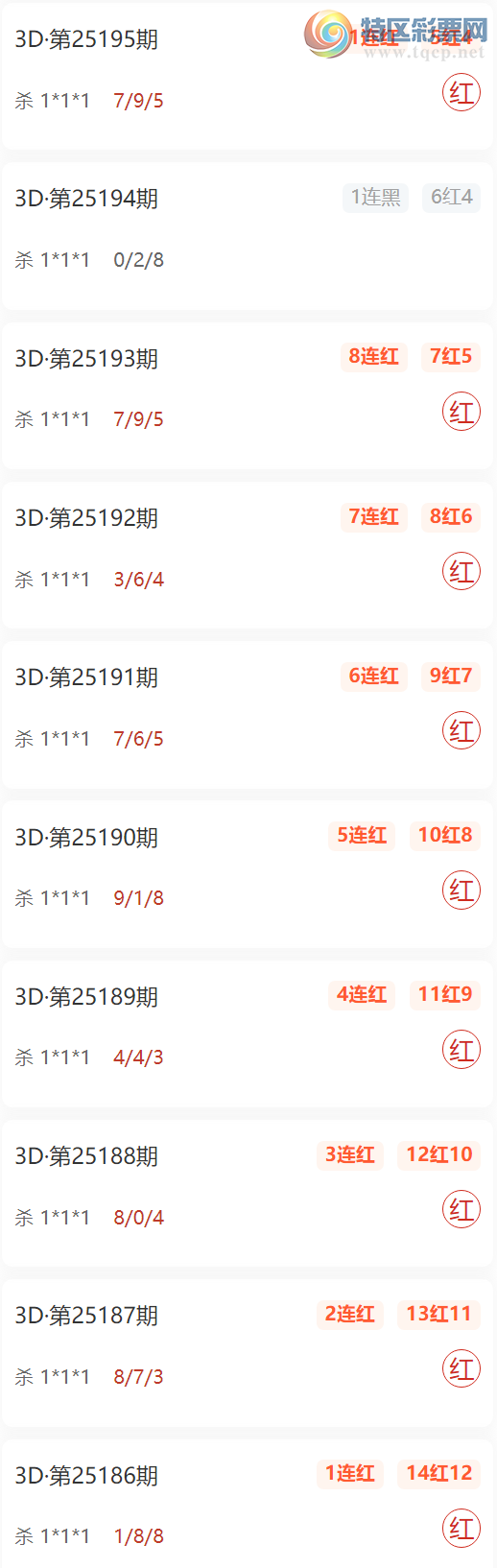 [����3D] 25200�ڣ�3D���Ⱥɱ���3��׼���㲥ɱ1*1*1 ��10��8625 / ����:3D���Ⱥ / ����ID:1100243