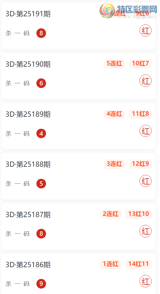 [����3D] 25200�ڣ��˽����к�������λɱ�����Ƽ����㲥ɱһ�� ��10��7306 / ����:�˽����к� / ����ID:1100089