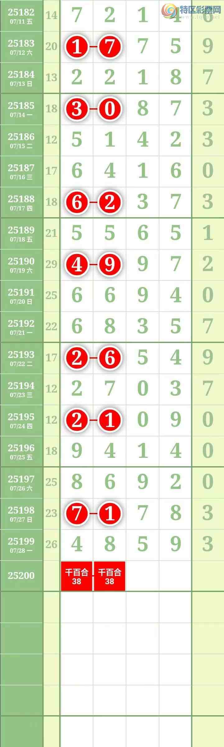 [������] 25200�ڣ��������������֥���з�Χ�С�ͼ��432 / ����:������� / ����ID:1099888