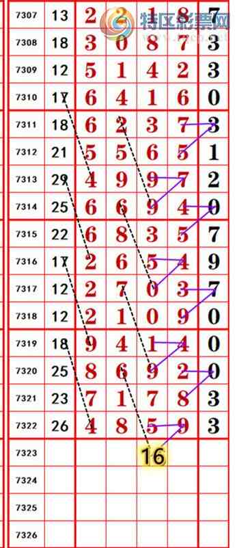 [] 25201ڣ롾ͼ桿441 / :374748 / ID:1100530