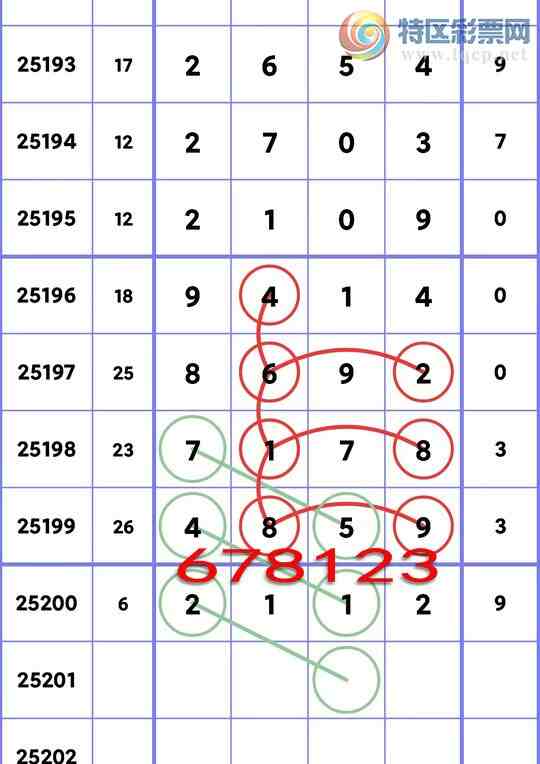 [] 25201ڣλ4,5,2,2,3,4,3Сͼ]427 / :ͬ / ID:1100730