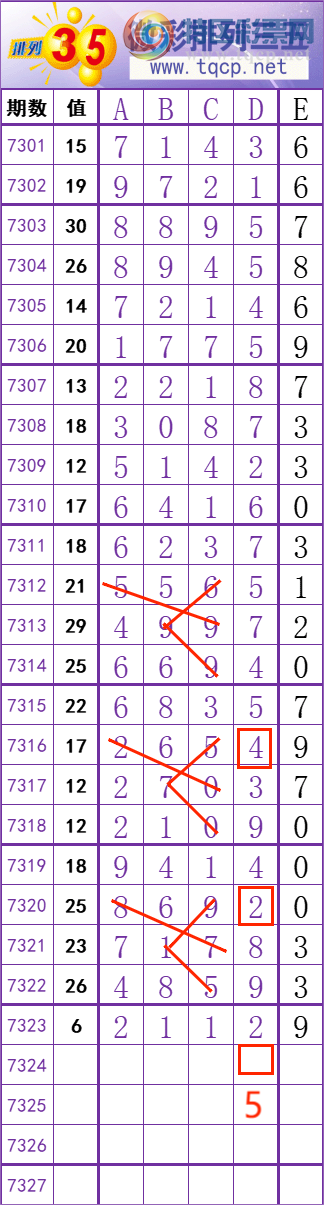 [������] 25201�ڣ����� �� �� �� �� ���Ͼ��� ��ͼ�桿762 / ����:��׼���� / ����ID:1100748