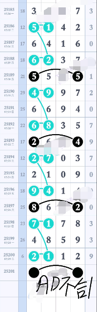 [������] 25201�ڣ�ͷβ����1��ͼ�桿155 / ����:ָ����¶� / ����ID:1100798