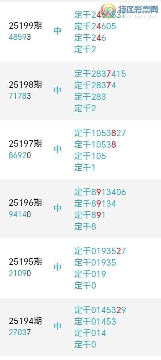 [] 25201ڣʨ.ͷ77ڡͼ桿15 / :ʨͷ / ID:1100929