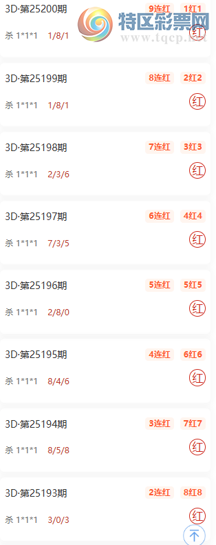 [3D] 25201ڣǵüɱƼɱ1*1*1109227 / :ǵü / ID:1100662