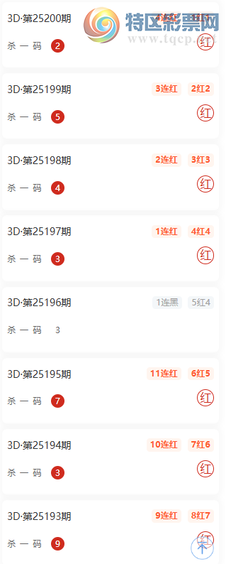 [����3D] 25201�ڣ�������ɽ��3D��λɱ���룬ɱһ���10��9332 / ����:������ɽ / ����ID:1100702