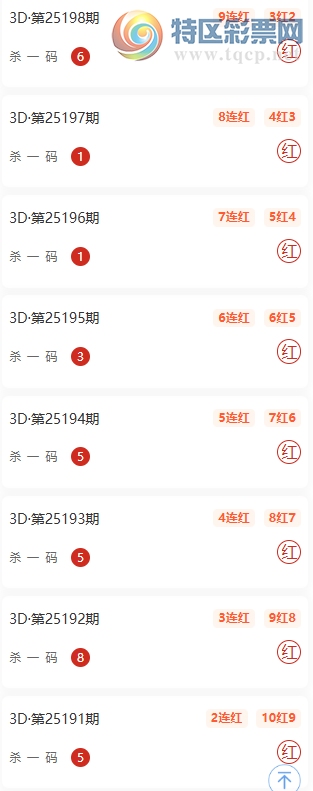 [3D] 25201ڣ¸нλλɱ룬ɱһ109890 / :¸н / ID:1100658