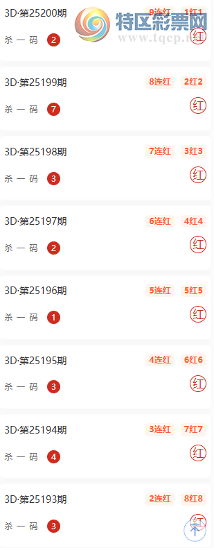 [����3D] 25201�ڣ�ֱͨ����λɱ���룬ɱһ���10��9450 / ����:ֱͨ�� / ����ID:1100656