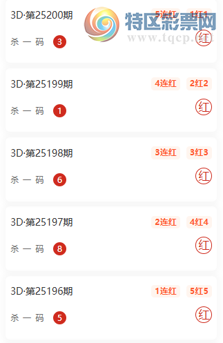 [����3D] 25201�ڣ�����3D��ү���붨λֱѡ���룬ɱһ���10��799 / ����:��ү���� / ����ID:1100849