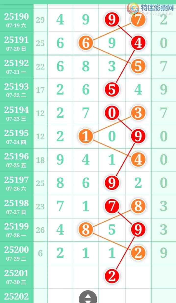 [] 25201ڣʨ.ͷ77ڡͼ桿282 / :ʨͷ / ID:1100929