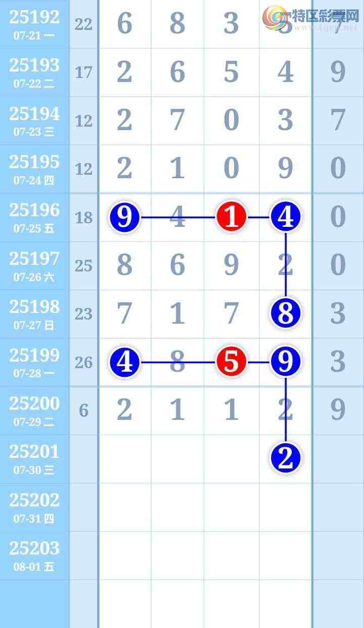 [������] 25201�ڣ������������У����ͼ���536 / ����:����Re71786 / ����ID:1100532