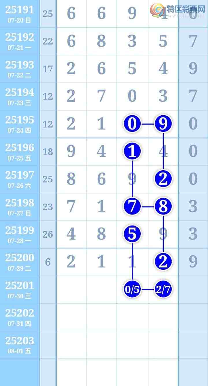 [������] 25201�ڣ������������У����ͼ���507 / ����:����Re71786 / ����ID:1100532