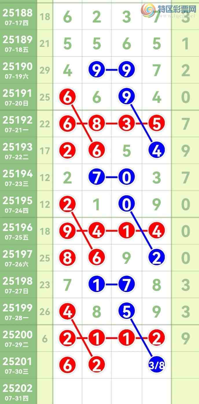 [������] 25201�ڣ�˫ͷ��β��ͷβ��9��ͼ�桿666 / ����:����Wr19976 / ����ID:1100971