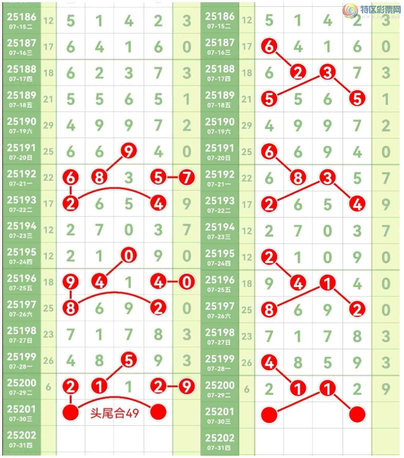 [������] 25201�ڣ�˫ͷ��β��ͷβ��9��ͼ�桿564 / ����:����Wr19976 / ����ID:1100971