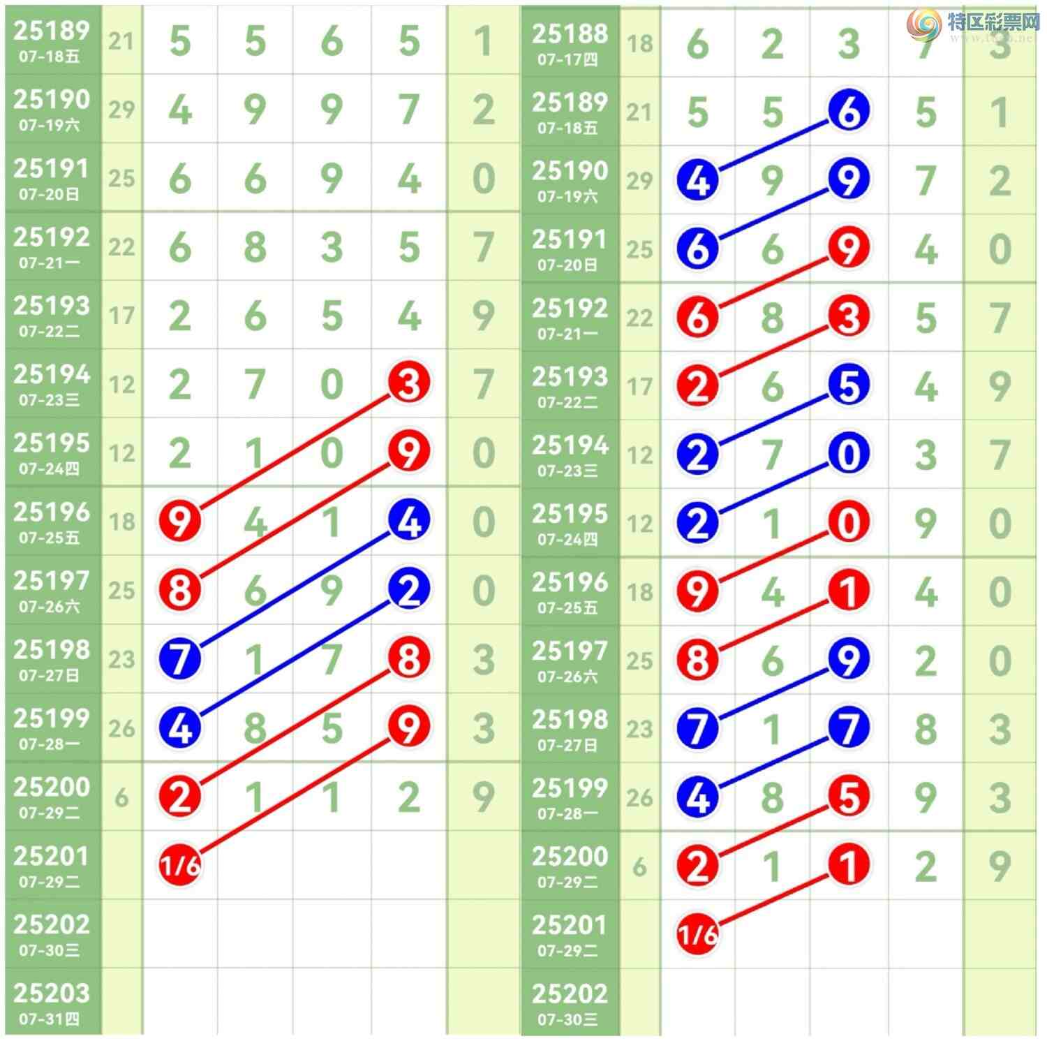 [������] 25201�ڣ�˫ͷ��β��ͷβ��9��ͼ�桿435 / ����:����Wr19976 / ����ID:1100971