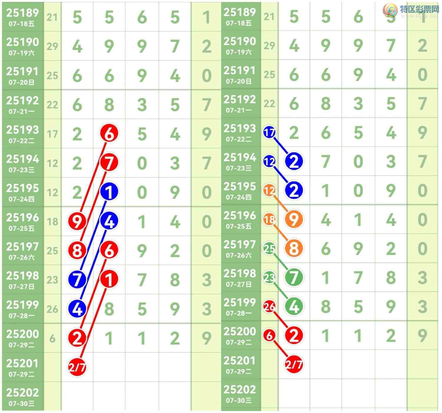 [������] 25201�ڣ�˫ͷ��β��ͷβ��9��ͼ�桿939 / ����:����Wr19976 / ����ID:1100971