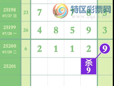 [������] 25201�ڣ�ɱ����ɡ�ͼ�桿21 / ����:�򹤻ʵ� / ����ID:1100959