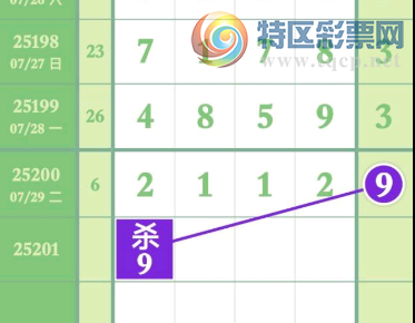 [������] 25201�ڣ�ɱ����ɡ�ͼ�桿288 / ����:�򹤻ʵ� / ����ID:1100959