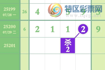 [������] 25201�ڣ�ɱ����ɡ�ͼ�桿230 / ����:�򹤻ʵ� / ����ID:1100959