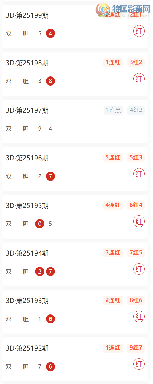 [3D] 25201ڣʸ˫3Ƽ㲥˫ 107798 / :ʸ˫ / ID:1100690