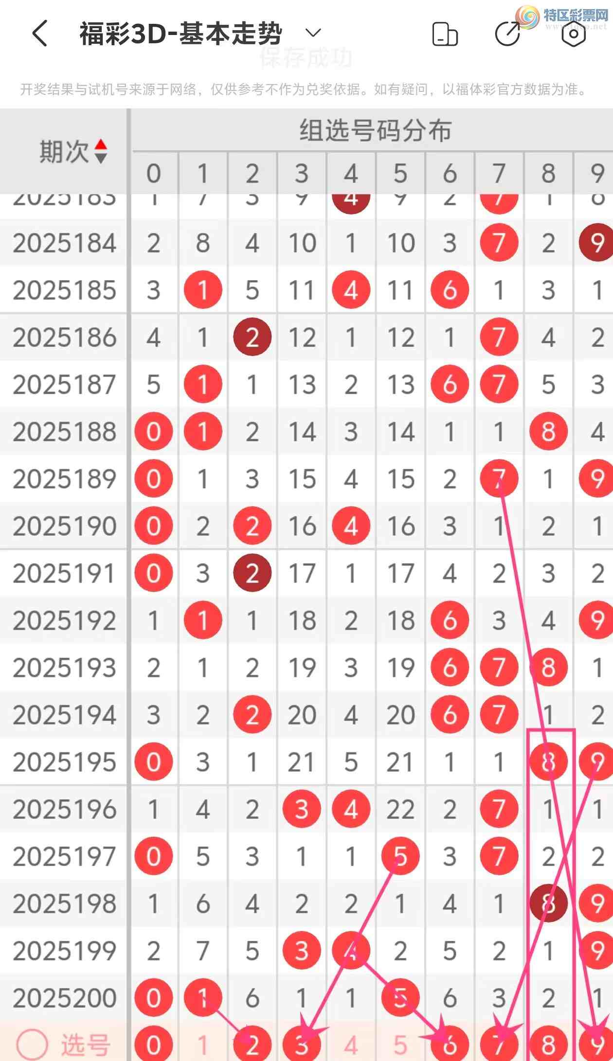 [����3D] 25201�ڣ�����3D��2025201�����Ʒ���292 / ����:���˵ĳ��ϡ� / ����ID:1101090