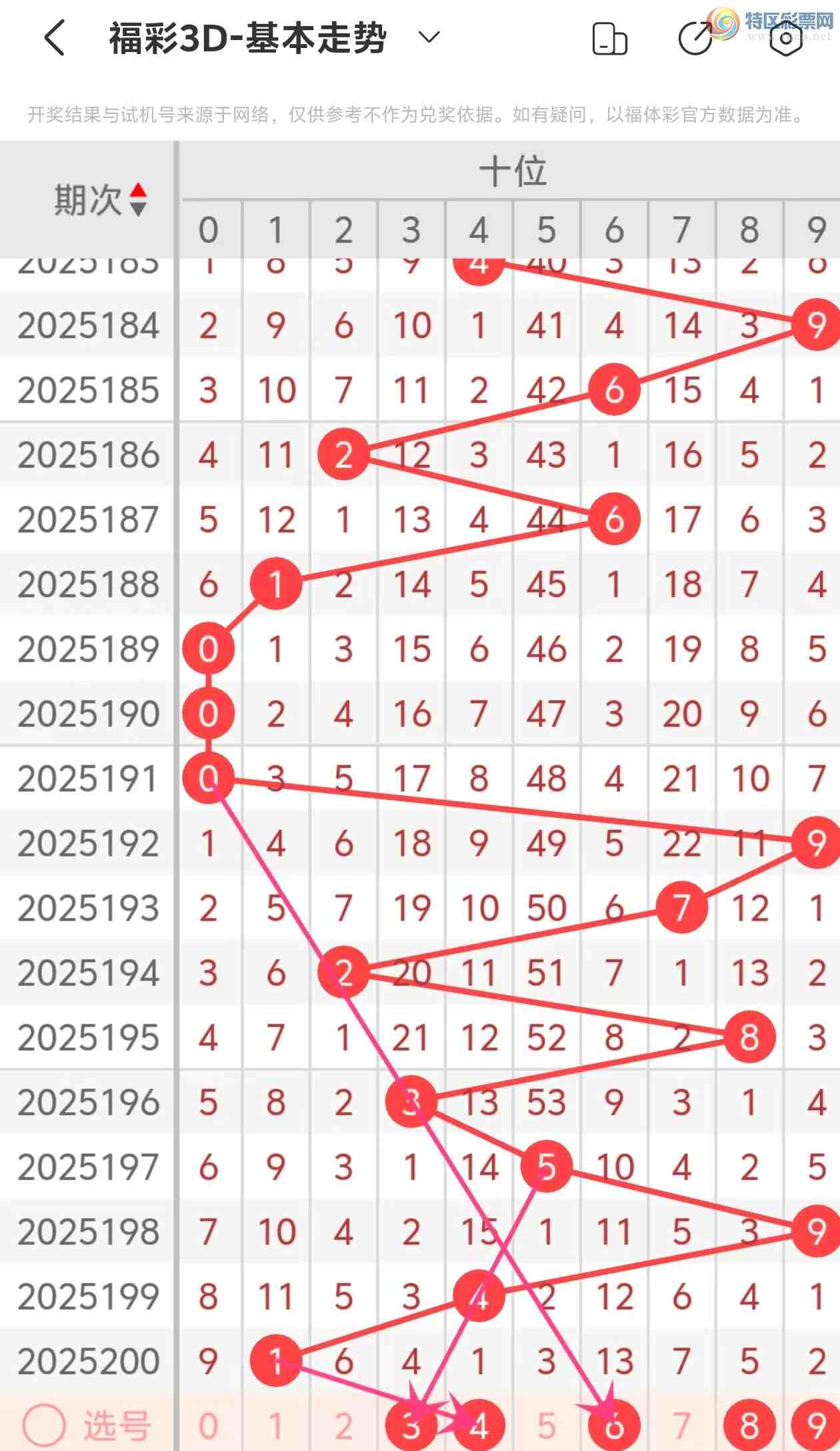 [����3D] 25201�ڣ�����3D��2025201�����Ʒ���861 / ����:���˵ĳ��ϡ� / ����ID:1101090