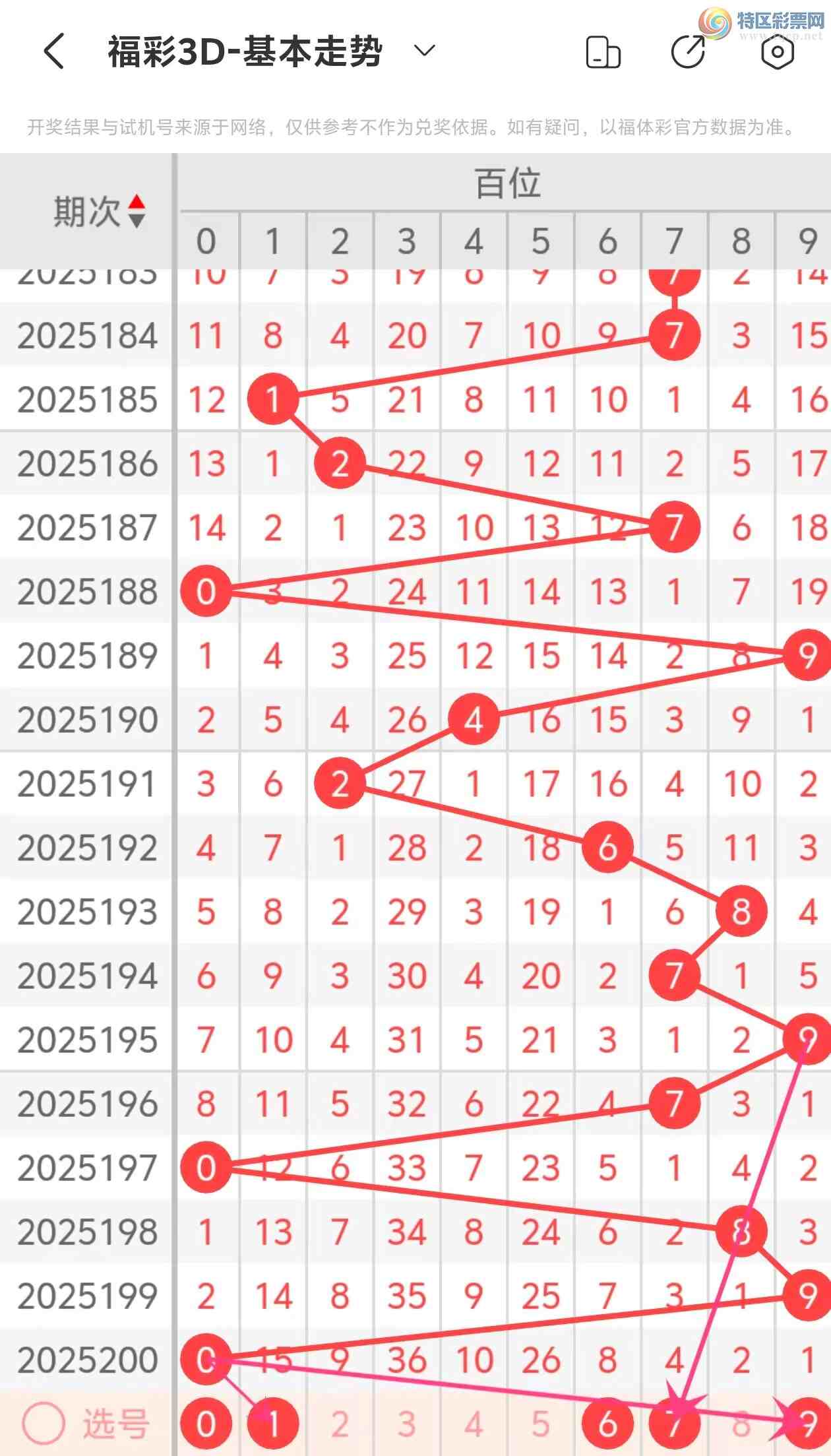 [����3D] 25201�ڣ�����3D��2025201�����Ʒ���301 / ����:���˵ĳ��ϡ� / ����ID:1101090