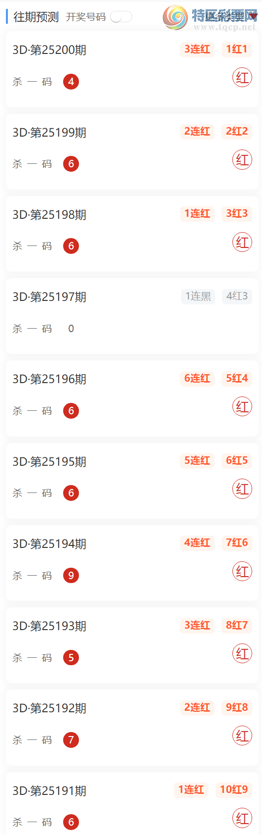 [����3D] 25201�ڣ����µ�����ʦ��ÿ���һ���Ƽ����㲥ɱһ�� ��10��9842 / ����:���µ���ʦ�� / ����ID:1100731