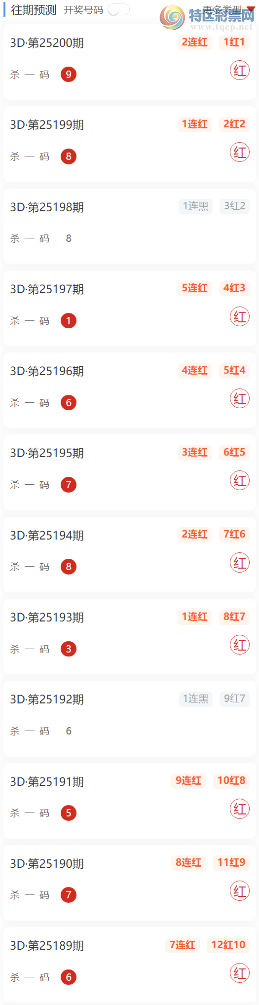 [3D] 25201ڣ3D3D˫Ϻ͵㲥ɱһ 108251 / : / ID:1100880