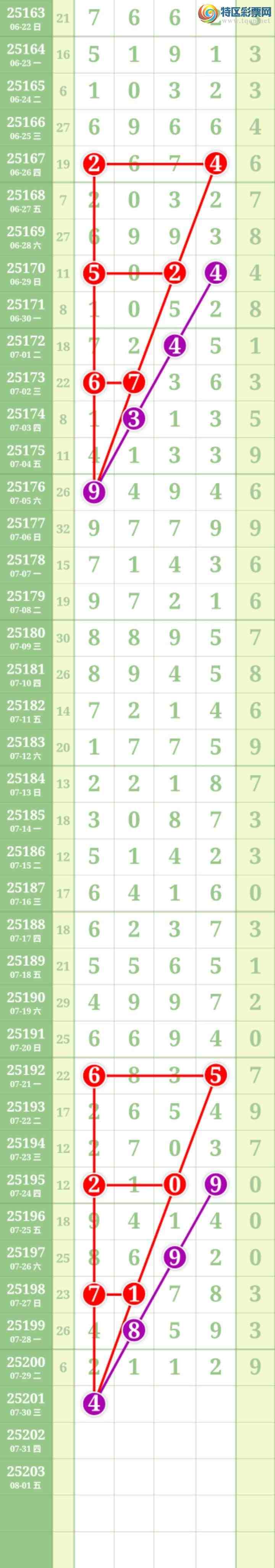 [] 25201ڣĹ615 / : / ID:1100533