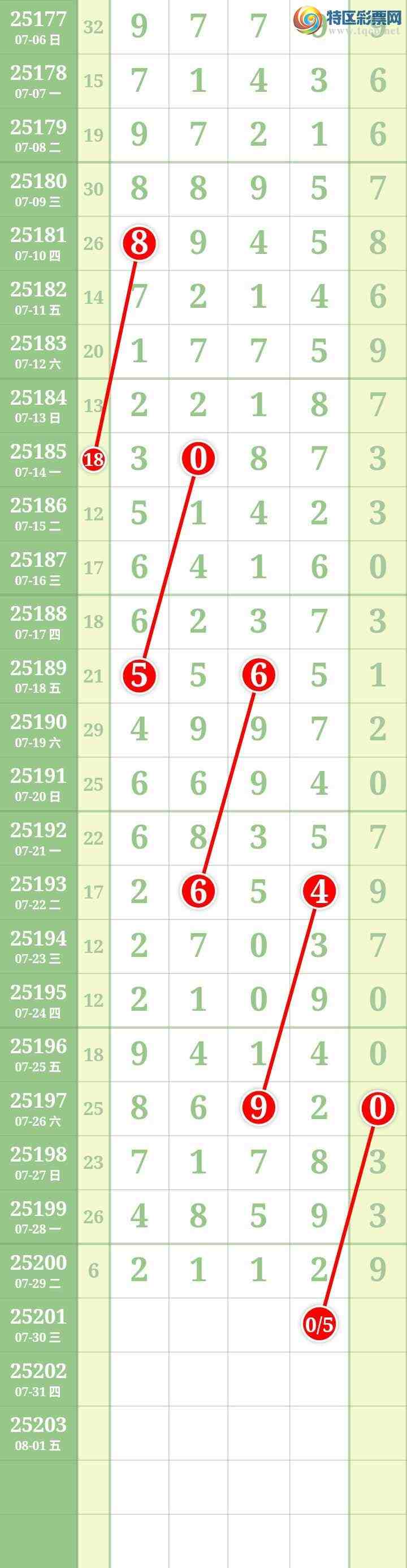 [] 25201ڣĹ378 / : / ID:1100533