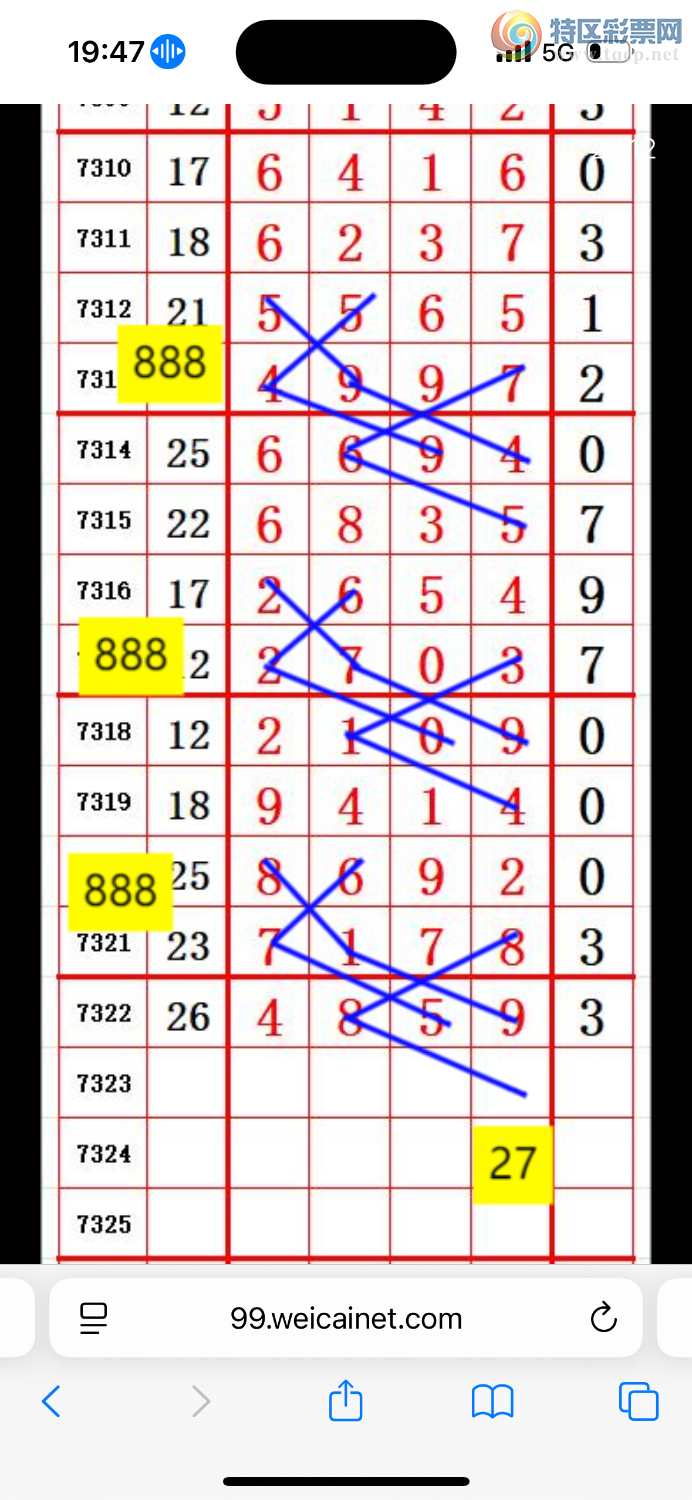 [������] 25201�ڣ��н���618 / ����:���11 / ����ID:1101113