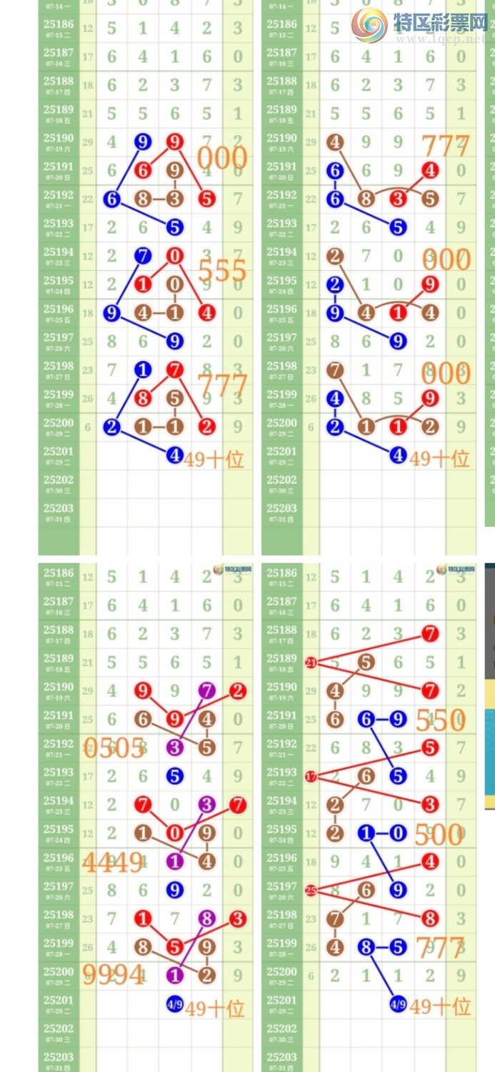 [������] 25201�ڣ��н���884 / ����:���11 / ����ID:1101113