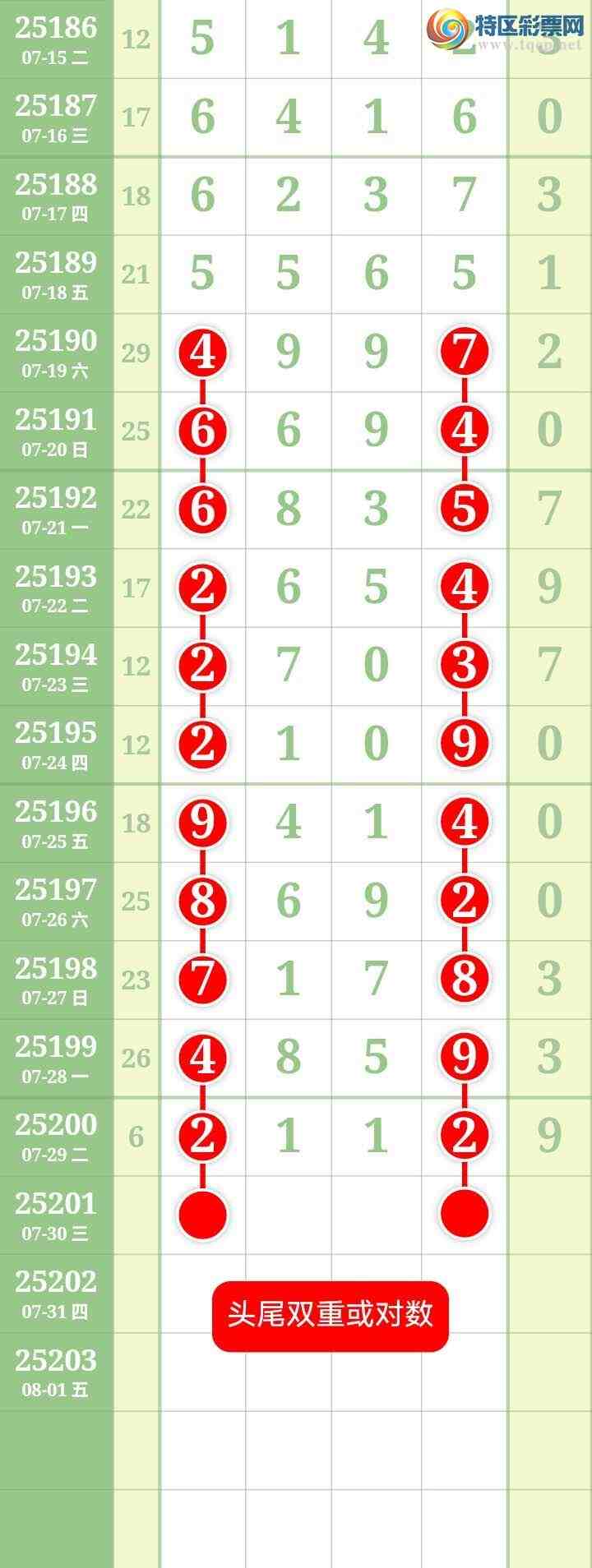 [] 25201ڣĹ55 / : / ID:1100533