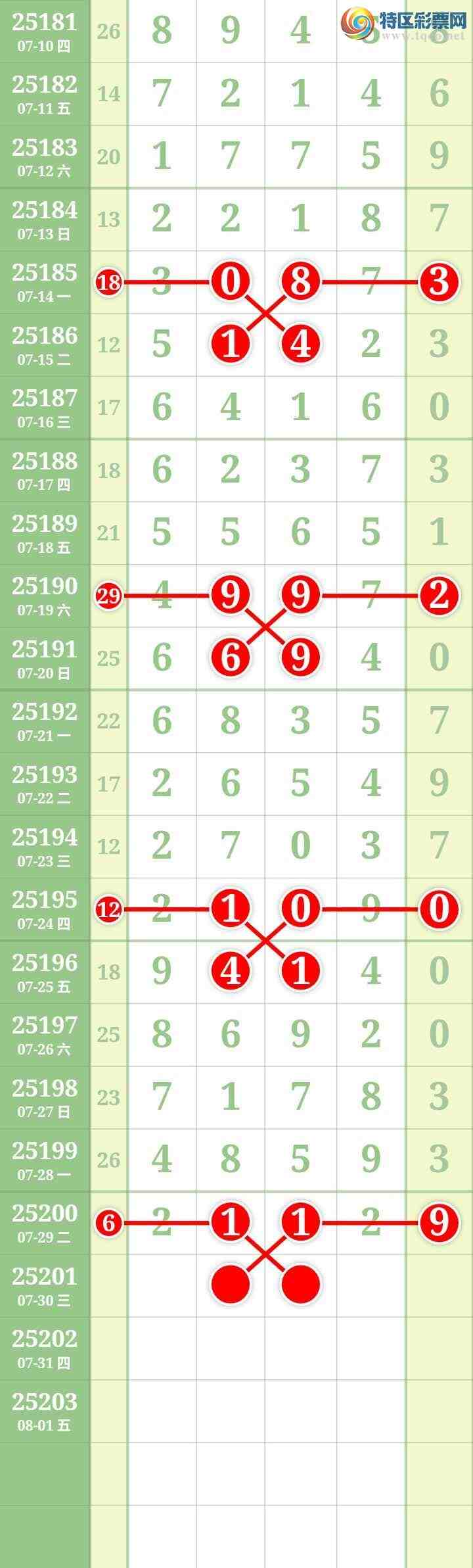 [] 25201ڣĹ426 / : / ID:1100533