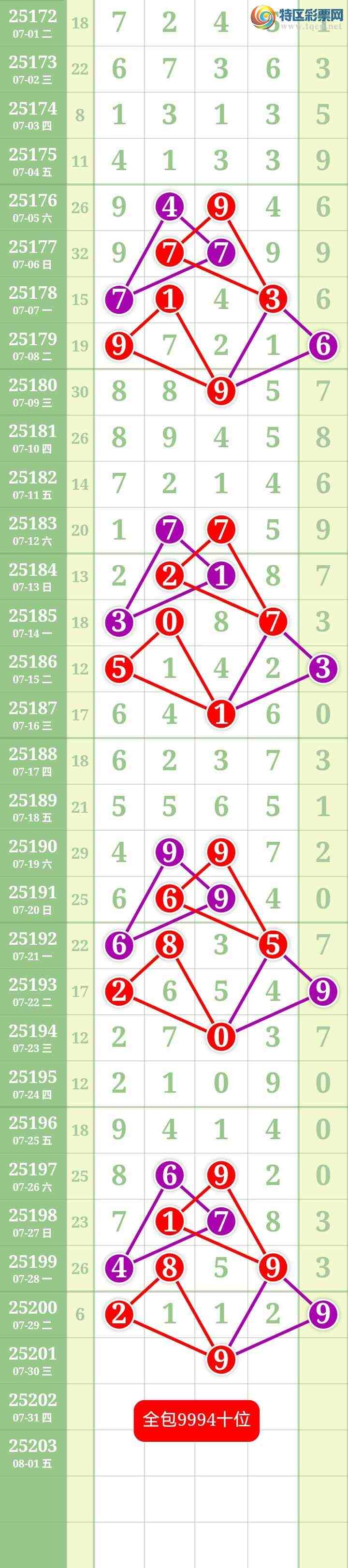 [] 25201ڣĹ55 / : / ID:1100533