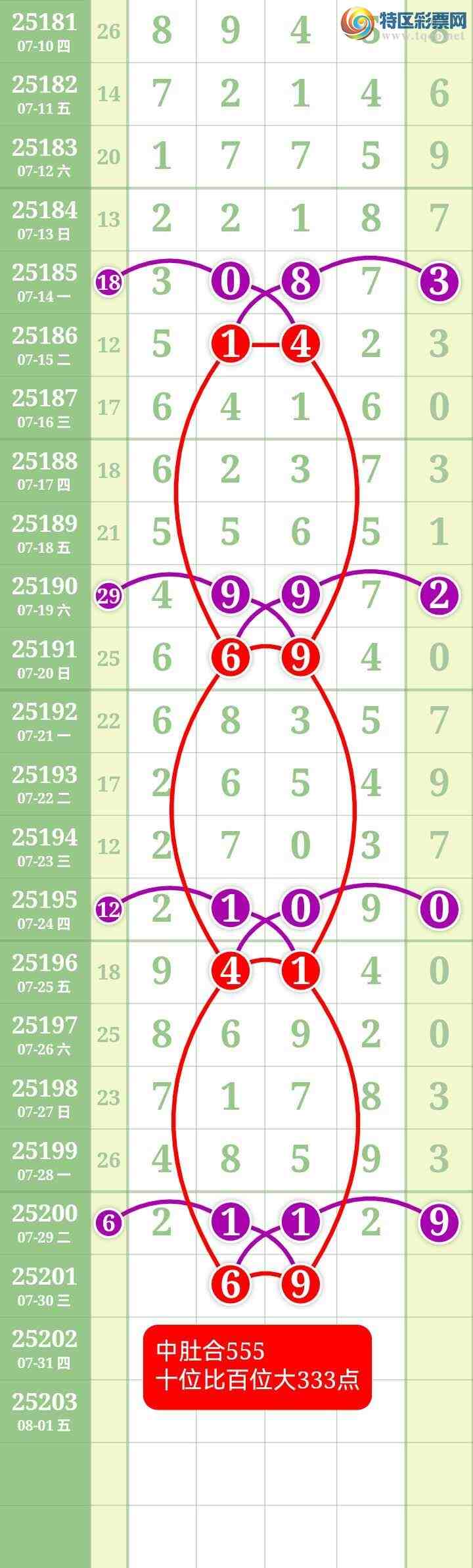 [] 25201ڣĹ787 / : / ID:1100533